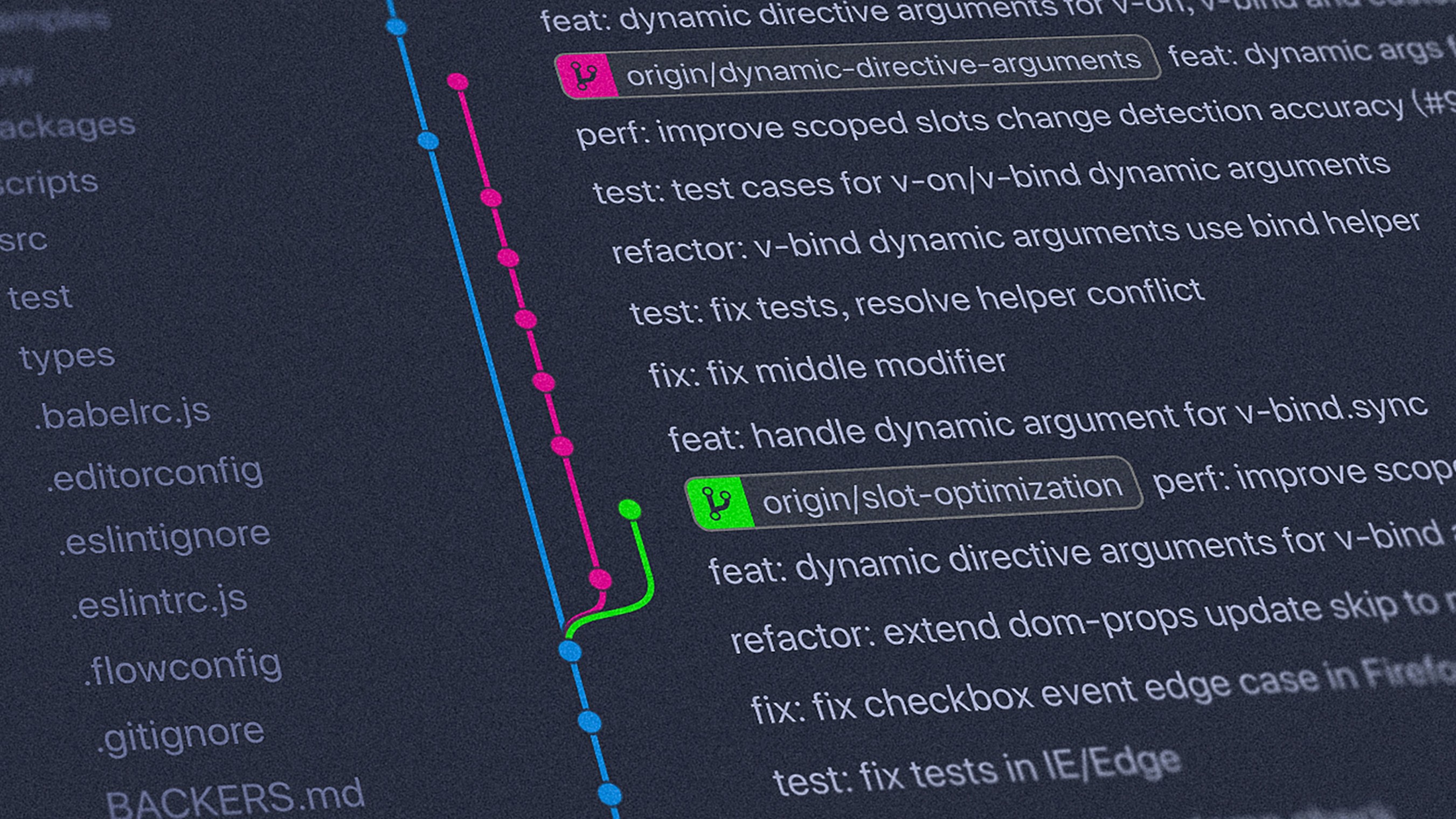 Git branch diagram showing version control workflow